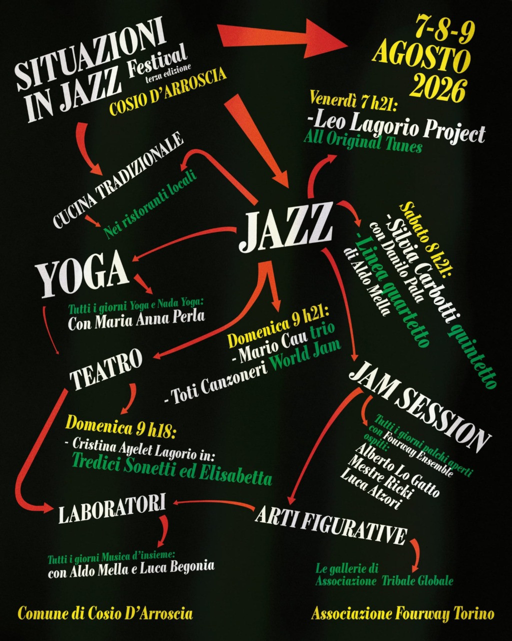 Situazioni in Jazz Festival: la terza edizione a Cosio d’Arroscia